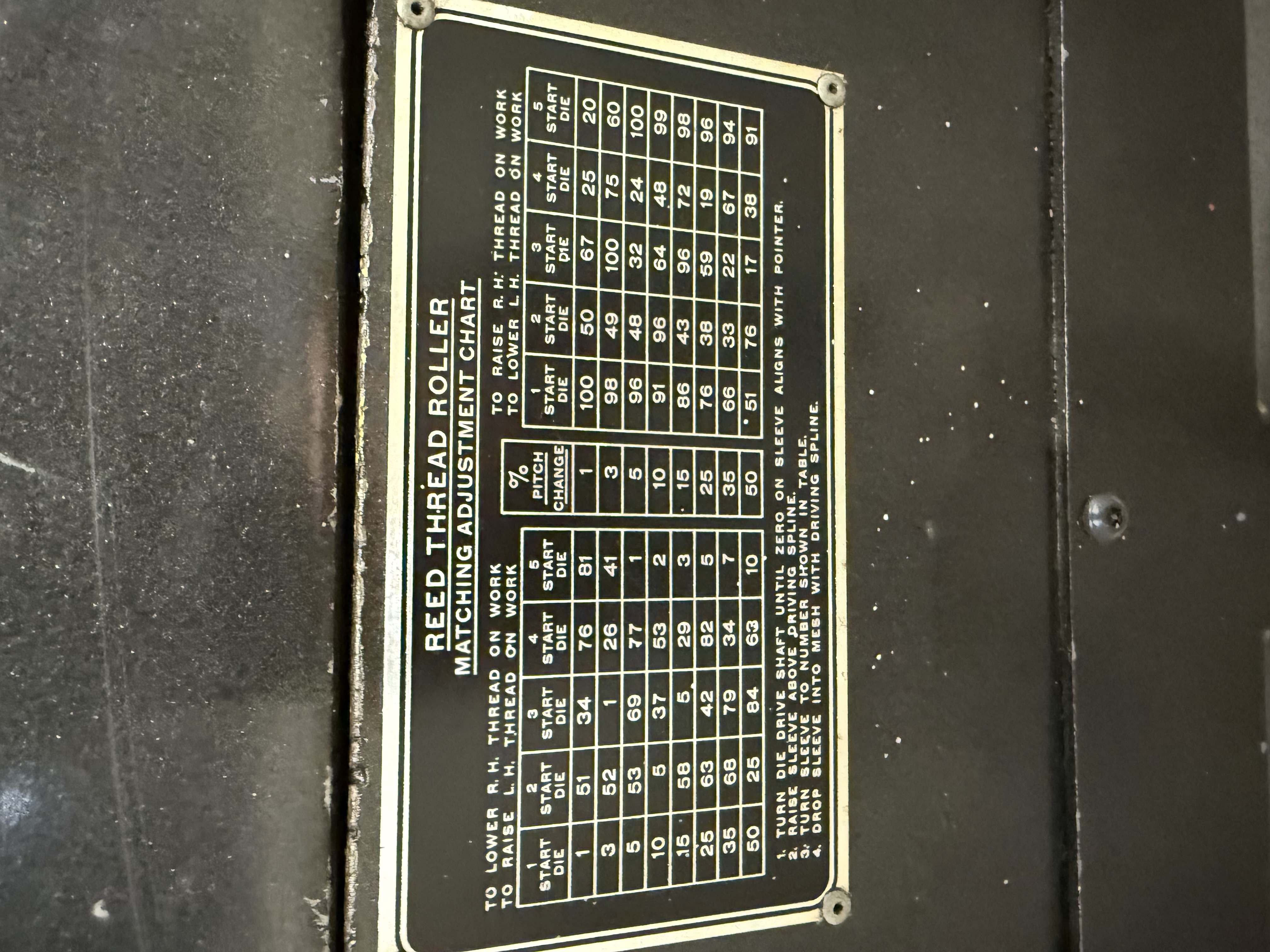 AM23983- Reed A22R Thread Roller